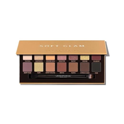 Anastasia Beverly Hills - Eyeshadow Palettes