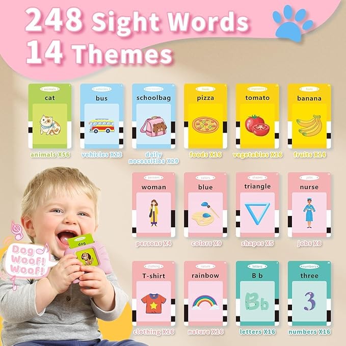 Toddler Toys Talking Flash Cards for 1 2 3 4 5 6 Year Old Boys and Girls, Autism Sensory Toys for Autistic Children, Learning Educational Montessori Speech Therapy 248 Sight Words Kids Gifts Visit the